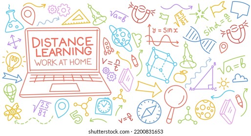 Distance education. E-learning banner. Vector color line. Editable stroke size.
