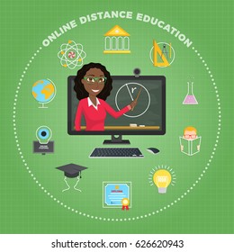 Distance education, learning. The student listens to the lecture of the teacher sitting at home at the computer. Vector illustration.