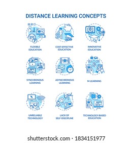 Distance learning concept icons set. Synchronous and asynchronous learning. Unreliable technology. Remote education idea thin line RGB color illustrations. Vector isolated outline drawings