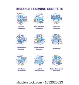 Distance learning concepts concept icons set. M learning. Remote courses. Online education idea thin line RGB color illustrations. Vector isolated outline drawings. Editable stroke