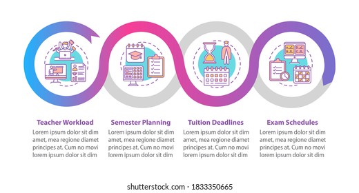 Distance learning elements vector infographic template. Semester planning. Presentation design elements. Data visualization with 4 steps. Process timeline chart. Workflow layout with linear icons