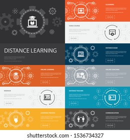 Distance Learning Infographic 10 line icons banners. online education, webinar, learning process, video course simple icons