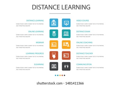 Distance Learning Infographic 10 Option Concept. Online Education, Webinar, Learning Process, Video Course Simple Icons