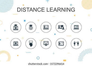 Distance Learning trendy Infographic template. Thin line design with online education, webinar, learning process, video course icons