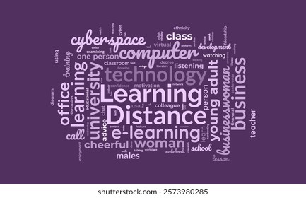 Distance Learning word cloud template. Distance Learning concept vector tagcloud background.