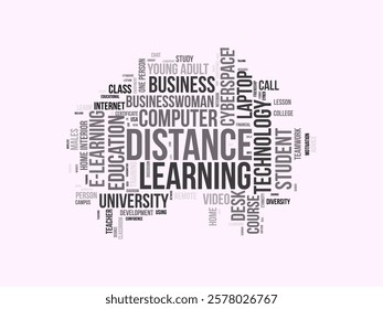 Distance Learning word cloud template. Distance Learning concept vector tagcloud background.