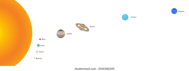 Distance of the Planets from the Sun. From the Biggest Distance to the Smallest Isolated Illustration. Mercury, Venus, Earth, Mars, Jupiter, Saturn, Uranus and Neptune Planet