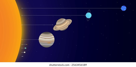 Distance of the Planets from the Sun and the Size of the Planets of the Solar System in One Illustration. (The Size and the Distance is not in Proportion)