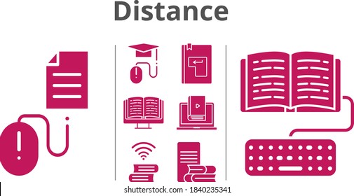 Distanzset. beinhaltet e-Book, lernen, Online-Lernen, Hausaufgaben, E-Learning, Buch, Eingabe, klicken Sie Symbole. gefüllte Stile.