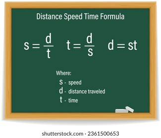 Fórmula de tiempo de velocidad de distancia en un pizarrón verde. Educación. Ciencia. Fórmula. Ilustración vectorial.