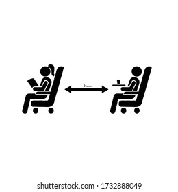 distance of two meters. passengers are sitting on an airplane