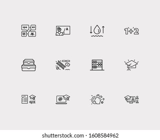 Distant education icons set. Hydrology and distant education icons with distance leaning, abak and creativity. Set of clean for web app logo UI design.