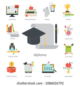 Distant learning flat design online education video tutorials staff training store learning research knowledge vector illustration.