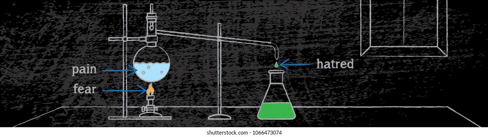 Distillation of hatred.