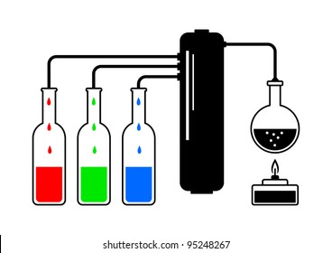 Distillation kit