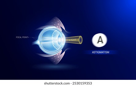 Distorted vision making objects near and far unclear. Astigmatism blurred vision. More than one focal point. Human eye visual system anatomy. Medical science diagnosis. Vector EPS 10.