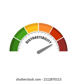 Distraction measuring device with arrow and scale. Social media or environment that disturb and cannot focus on work. Unproductive lifestyle concept.