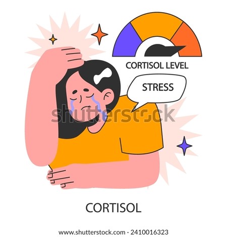 Distressed crying woman with elevated cortisol level. Hormonal reaction on stress. Emotional strain. Chronic stress, breakdown and anxiety mental disorder. Flat vector illustration.
