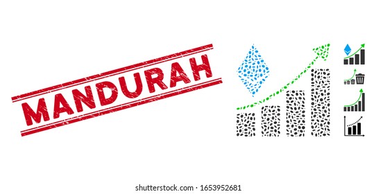 Distressed red stamp seal with Mandurah caption inside double parallel lines, and mosaic Ethereum growth trend icon.