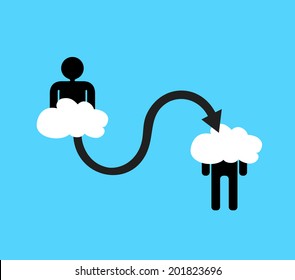 distributed cloud resources