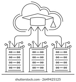 Distributed Machine Learning icon. Vector pictogram with thin black lines on transparent background. Line thickness is editable. Three servers send data to a cloud with a graduation cap