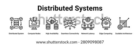 Distributed Systems web banner icon vector illustration concept for technology with icon of Distributed System, Compute Nodes, High Availability, Seamless Connectivity, Network Latency, Edge.