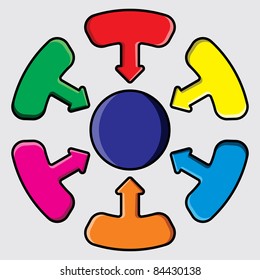 Distribution Circle Vector  Illustration
