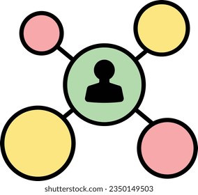 distribution communication connection internet marketing