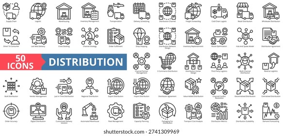 distribution icon pack outline contains fleet management, cost analysis, customized delivery solution, value added, hub and spoke model, order accuracy, scalability, just in time, warehousing, design
