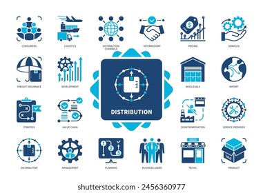 Conjunto de iconos de distribución. Desintermediación, Consumidores, Intermediario, Gestión, Mayorista, Producto, Precios, Desarrollo. Iconos sólidos de color de duotono