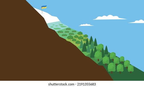 distribution of natural areas in the mountains