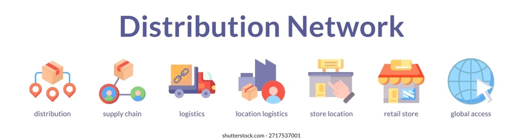 Distributionsnetzwerklösungen für Supply Chain Excellence Multi-Location Retail und Global Market Expansion Strategy