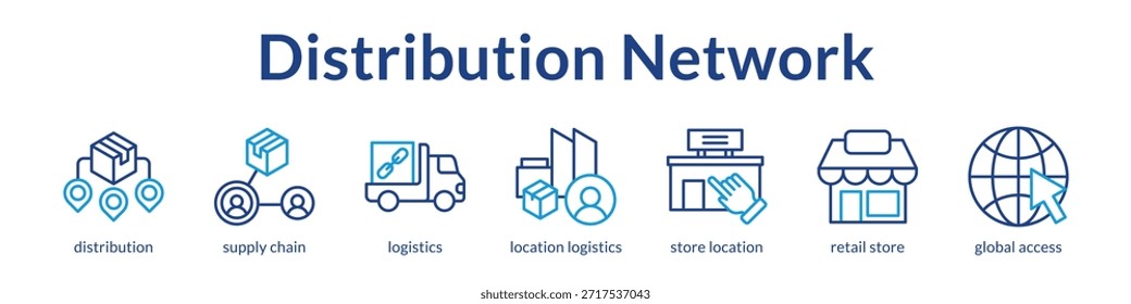 Distributionsnetzwerklösungen für Supply Chain Excellence Multi-Location Retail und Global Market Expansion Strategy