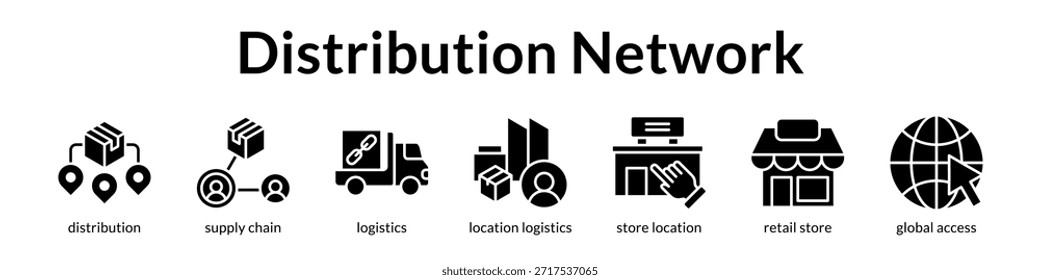 Distributionsnetzwerklösungen für Supply Chain Excellence Multi-Location Retail und Global Market Expansion Strategy