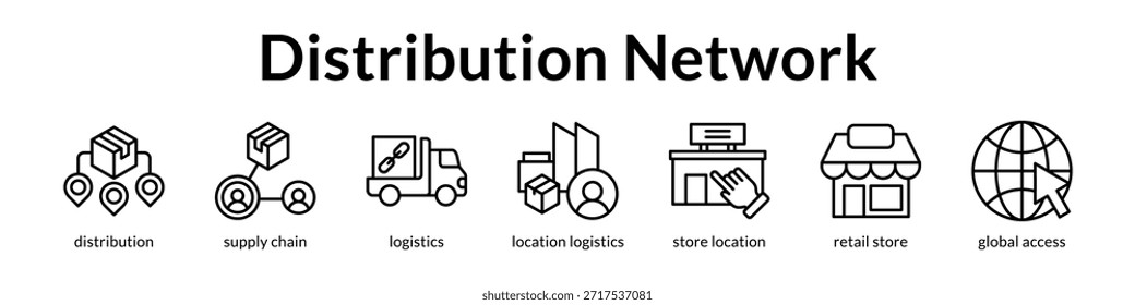 Distributionsnetzwerklösungen für Supply Chain Excellence Multi-Location Retail und Global Market Expansion Strategy