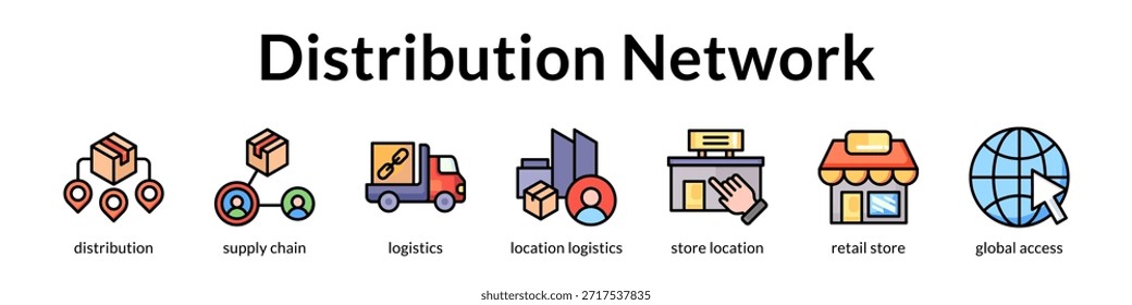 Distributionsnetzwerklösungen für Supply Chain Excellence Multi-Location Retail und Global Market Expansion Strategy