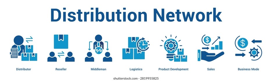 Distribution Network web banner icon set vector illustration concept for business with icon of Distributor, Reseller, Middleman, Logistics, Product Development, Sal.