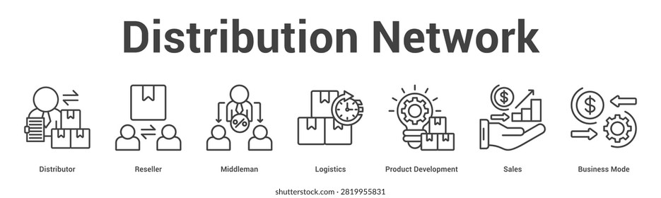 Distribution Network web banner icon set vector illustration concept for business with icon of Distributor, Reseller, Middleman, Logistics, Product Development, Sal.