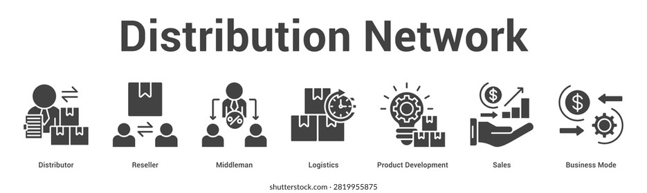 Distribution Network web banner icon set vector illustration concept for business with icon of Distributor, Reseller, Middleman, Logistics, Product Development, Sal.