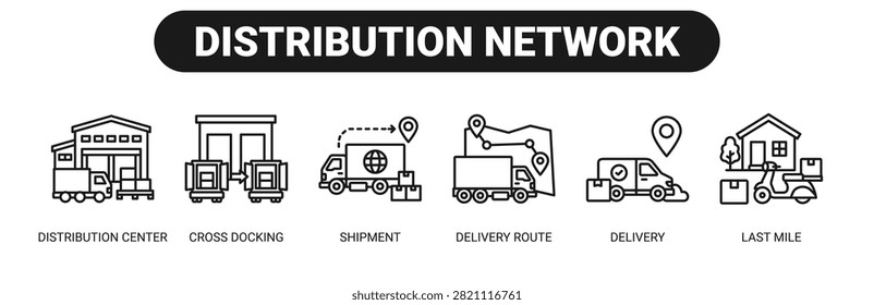 Distribution Network web banner icon vector illustration concept with icons of distribution center, cross docking, shipment, delivery route, delivery, and last mile.