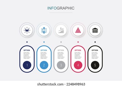 distribution, procurement, profit, inventory, warehouse, icons Infographic timeline layout design template. Creative presentation concept with 5 steps