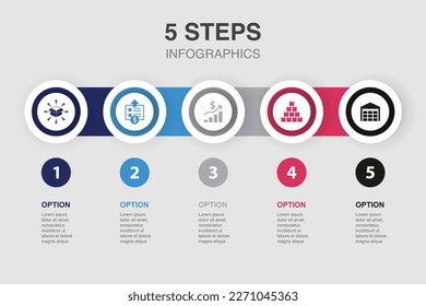 distribution, procurement, profit, inventory, warehouse, icons Infographic design layout template. Creative presentation concept with 5 steps