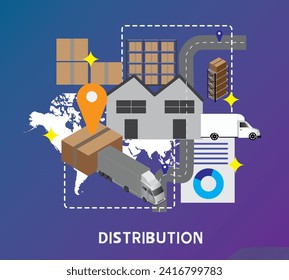 Distribution , Product management system and distribution of products to their destination. Having good and fast product storage and distribution