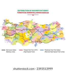 Distribución de ferrocarriles en Turquía. dibujo vectorial