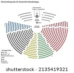 Distribution of seats of the 736 members of the 20th German Bundestag in German language