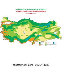 Distribution of vegetation in Turkey