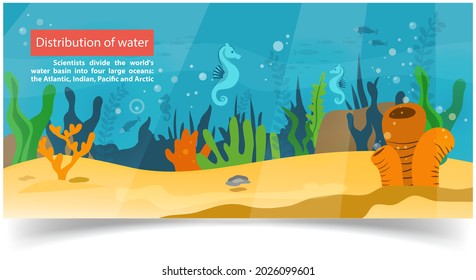 Distribution of water information banner with underwater ocean life of marine plants and inhabitants. Cartoon nautical characters swimming in sea, marine poster. Scientific research of worlds oceans
