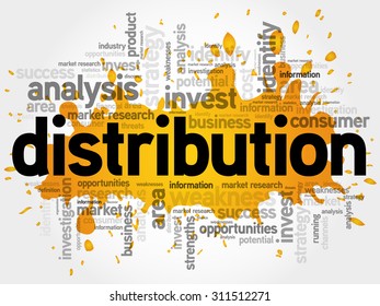 Distribution word cloud, business concept
