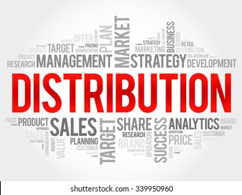 Distribution word cloud, business concept