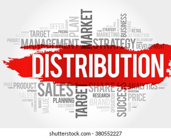 Distribution word cloud, business concept